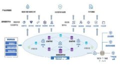 :TP钱包安全性深度分析：如何确保你的数字资产