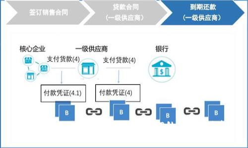 MetaMask钱包充值USDT的详细指南