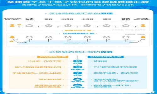 
如何查看TP钱包余额及交易历史的最佳方式