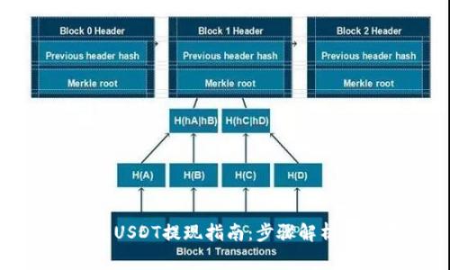 比特派钱包USDT提现指南：步骤解析与注意事项