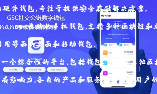 在区块链领域，有多家公司和项目提供区块链钱包服务。以下是一些知名的区块链钱包公司名称：

1. **Coinbase** - 除了作为一个交易平台，Coinbase 也提供一个用户友好的钱包服务，支持多种加密货币。

2. **MetaMask** - 主要用于以太坊网络的去中心化应用，这是一款非常流行的浏览器扩展钱包。

3. **Ledger** - 提供硬件钱包，以高安全性著称，适合长期保存加密货币。

4. **Trezor** - 另一款知名的硬件钱包，专注于提供安全存储解决方案。

5. **Trust Wallet** - 由 Binance 收购的手机钱包，支持多种区块链和加密货币。

6. **Exodus** - 提供美观和易用界面的桌面和移动钱包。

7. **Blockchain.com** - 提供一个综合性的平台，包括钱包、交易和其他区块链服务。

这些公司在区块链钱包市场上具有影响力，各自的产品和服务满足不同用户的需求。