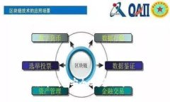 最新TP版本钱包安全吗？全