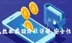 比特币钱包数据存储路径