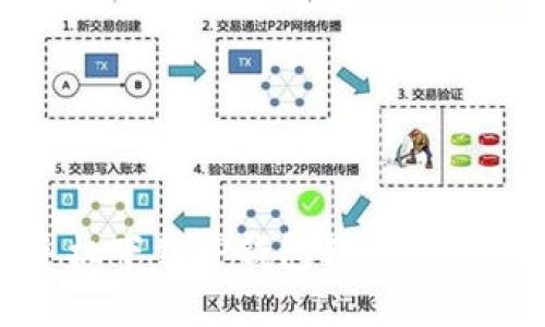 思考的

安卓手机下载TP钱包软件的完整攻略