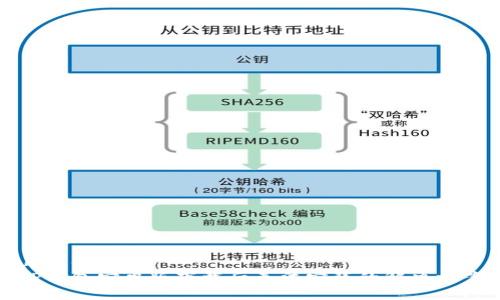 且的优质
TP钱包安卓版下载后无法安装的解决方案
