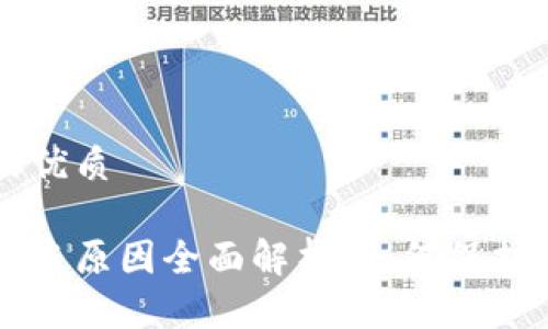 思考一个且的优质

比特币钱包被盗原因全面解析：如何保护你的数字资产