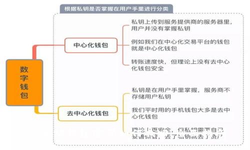 以太坊钱包密码如何找回：全面指南