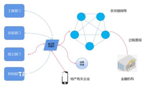 TP如何卖币：完整指南与操作步骤