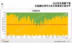 如何解决TP钱包交易数据不