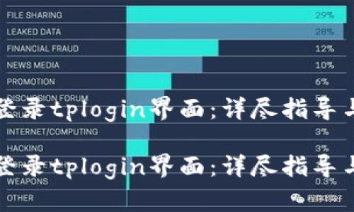 如何顺利登录tplogin界面：详尽指导与故障排除

如何顺利登录tplogin界面：详尽指导与故障排除