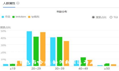 思考一个且的优质

全面理解区块链钱包与哈希：如何利用这两者保护你的数字资产