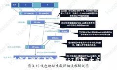 如何在安卓设备上安装U