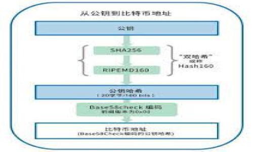 

如何解决TP钱包找不到钱包同步的问题