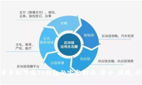 安卓手机下载TP钱包的完整指南：安全、便捷、快速
