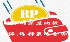 主题： 火币钱包与比特派