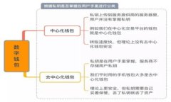 如何在TP钱包中轻松兑换