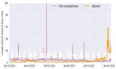 比特币钻石钱包维护指南