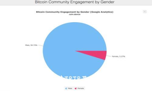 如何下载和安装TPTP及其所需内存要求