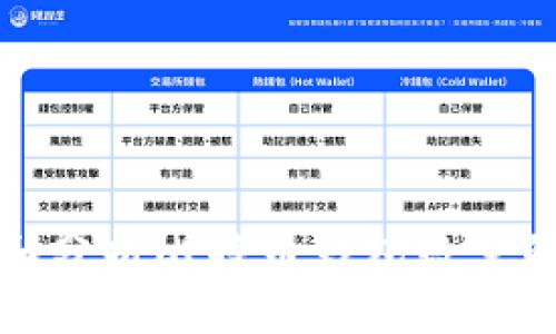 如何查看和分析比特币钱包数量的变化趋势