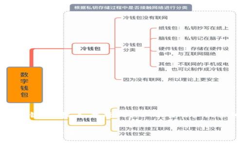 在这个内容中，我将提供一个的，同时列出相关关键词。接着，我将提出六个与用户搜索相关的问题，并对每一个问题进行详细的解答。

如何快速下载和安装TPTPTPTP？详细步骤及常见问题解答