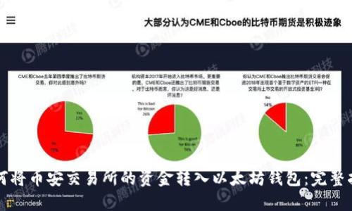 如何将币安交易所的资金转入以太坊钱包：完整指南