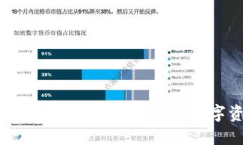 USDT钱包防盗指南：保护您的数字资产安全