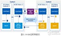 如何设置TP-Link无线路由器