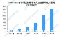 优质如何下载和安装TP钱包