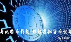 比特币地址与比特币钱包