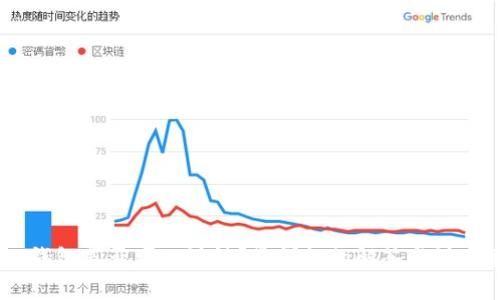 USDT钱包是否可以注销？最详细的解答与注意事项