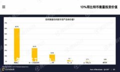 如何下载TP钱包：详细步骤