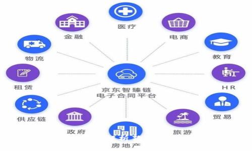 比特派钱包：全面解析狗狗币的存储与交易