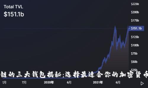 区块链的三大钱包揭秘：选择最适合你的加密货币钱包
