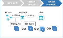 TP钱包如果跑路，数字货币