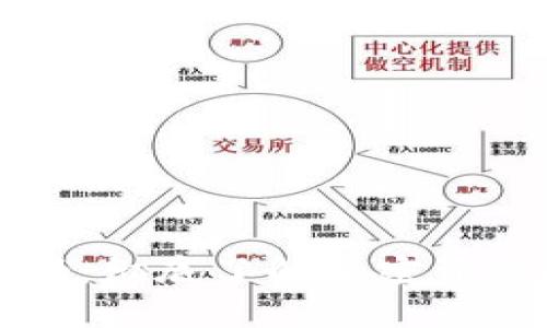 区块链钱包映射：彻底了解加密资产的管理与安全