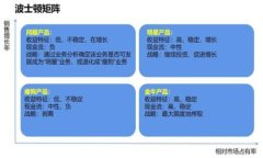 如何选择和使用以太坊主