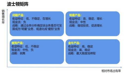 

如何选择和使用以太坊主网络钱包：全面指南