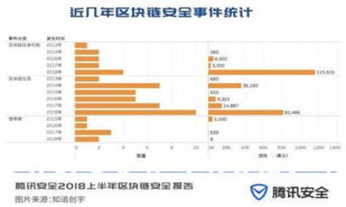 优质  
如何选择最适合你的欧易虚拟币钱包？