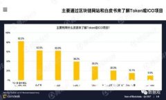 USDT钱包被盗后如何报警和