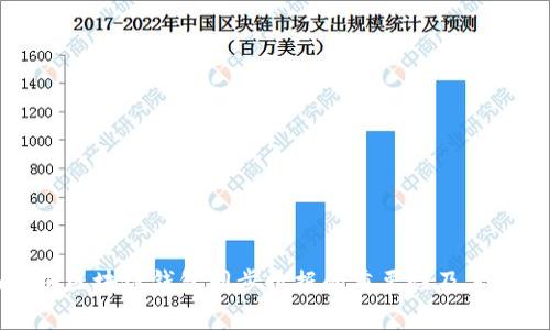 全面解析区块链钱包同步数据的重要性及其最佳实践