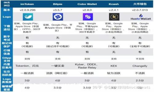 比特币钱包能否收取USDT？详解比特币与USDT的兼容性
