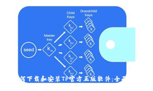如何下载和安装TP官方正版软件：全面指南