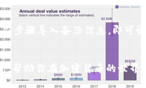   全面解析比特币钱包的分类与选择指南 / 

 guanjianci 比特币钱包, 数字货币, 钱包分类, 钱包选择 /guanjianci 

引言
在加密货币的生态系统中，比特币钱包是用户存储和管理比特币的重要工具。随着比特币的普及，钱包的种类和功能也越来越多样化。了解不同类型的比特币钱包是每位投资者和用户的基础功课。本文将对比特币钱包的主要分类及其特点进行详细介绍。为了帮助用户做出明智的选择，本文也会探讨每种钱包的适用场景及安全性考虑。

比特币钱包的主要分类
比特币钱包可依据不同的标准进行分类，通常主要分为以下几类：
ul
listrong热钱包（Hot Wallet）/strong/li
listrong冷钱包（Cold Wallet）/strong/li
listrong纸钱包（Paper Wallet）/strong/li
listrong硬件钱包（Hardware Wallet）/strong/li
listrong移动钱包（Mobile Wallet）/strong/li
listrong桌面钱包（Desktop Wallet）/strong/li
listrong在线钱包（Web Wallet）/strong/li
/ul

a name=