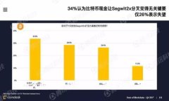 如何解决TP钱包无法下载的