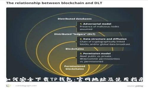 如何安全下载TP钱包：官网地址及使用指南