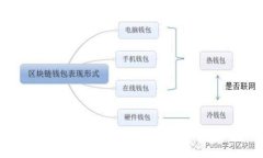 TP官方下载安卓最新版本