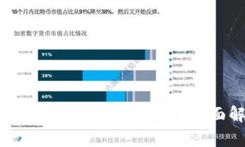 : TokenPocket是否支持USDT钱包？全面解析与使用指南