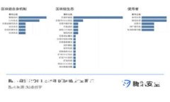 与关键词如何下载苹果版