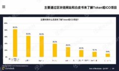 TP钱包中国官方网站：全面