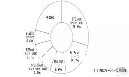 比特币钱包的类型及选择指南